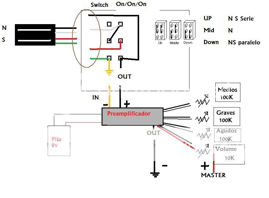 DiagramaATK.jpg