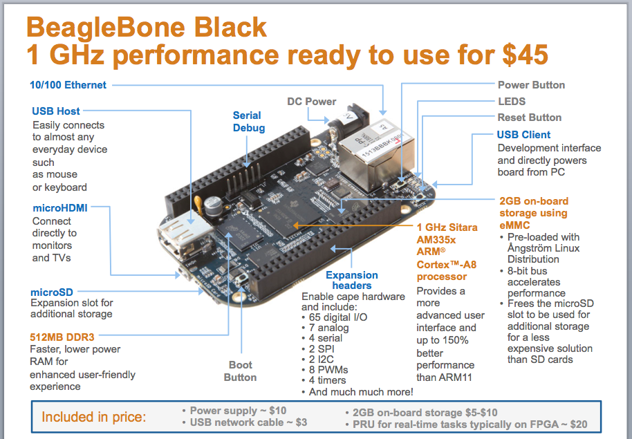 beaglebone-specs.png