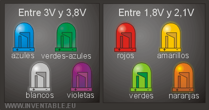 tension-color-leds.png