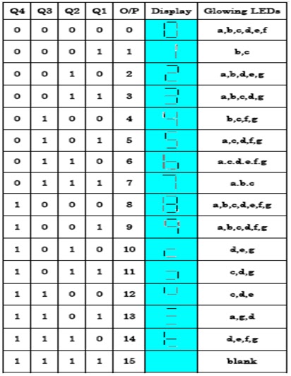functiontable.bmp