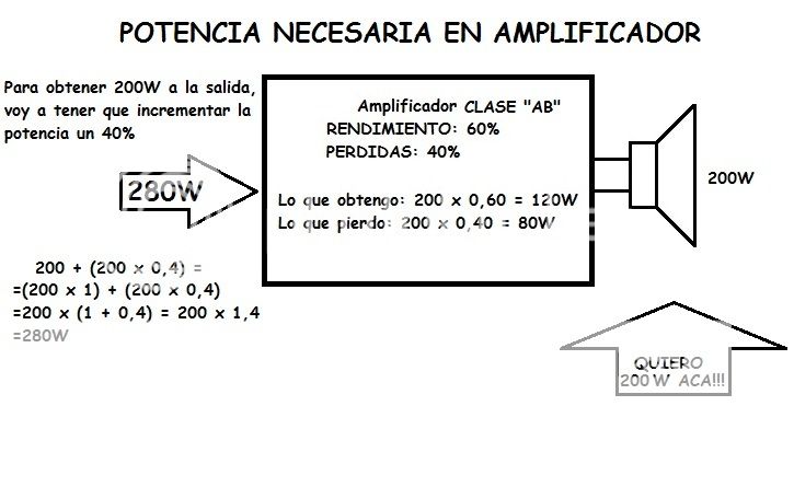 Potencia%20Necesaria%20Amp.jpg