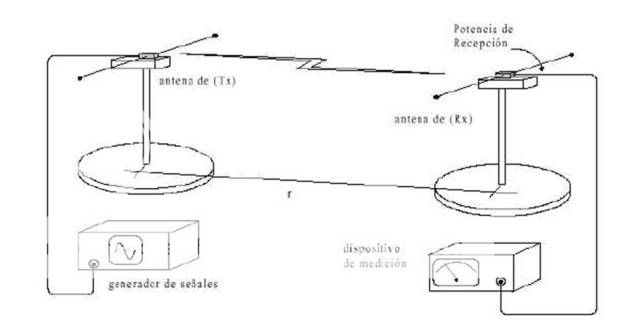 moduloantenas.jpg