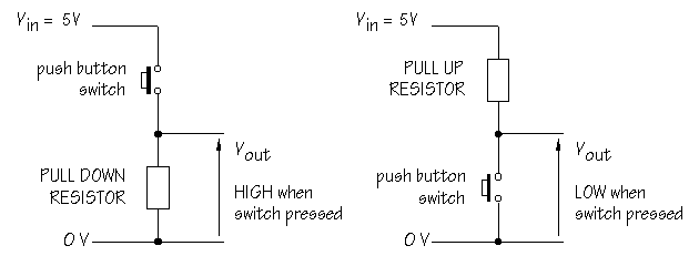 vdiv8.gif