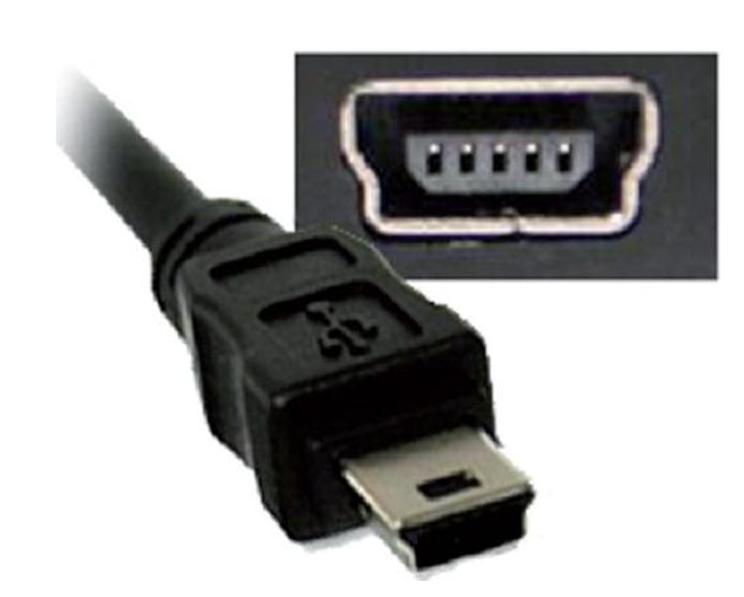 Mini%20USB.JPG