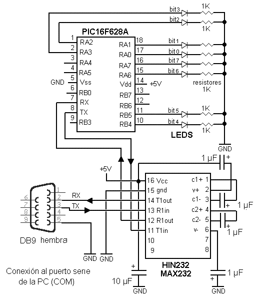 Prueba_PIC628-RS232cir.gif