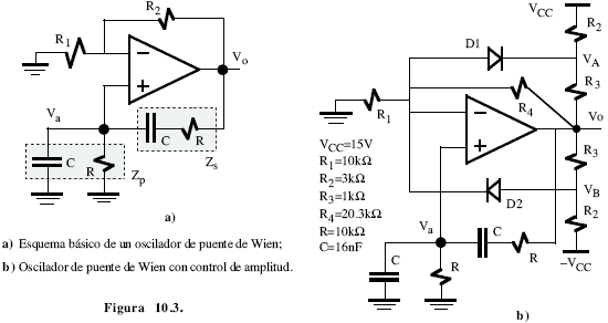 puente_wein_control_amplitud.gif