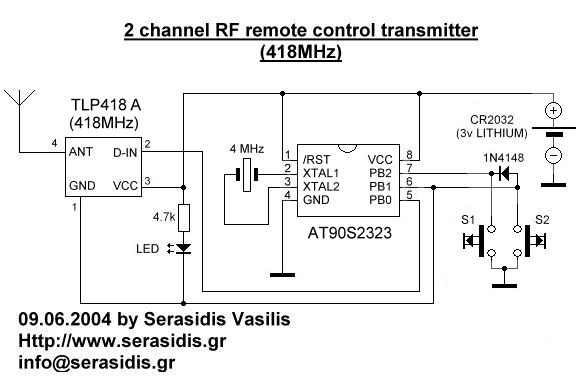 RF_transmitter_schematic.gif