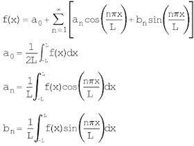 I13-15-FourierSeries.jpg