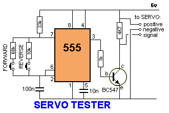 ServoTester1.gif