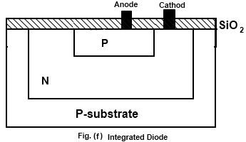www.daenotes.com