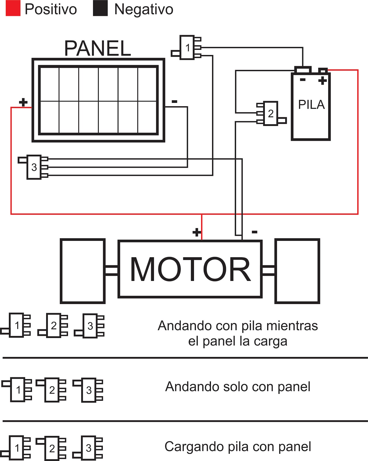 Carro+solar.jpg
