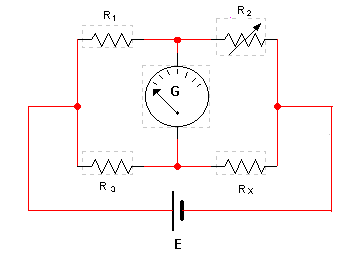 PWheatstone.png