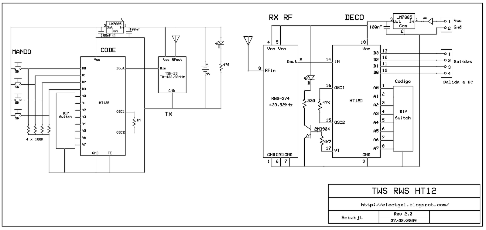 TWS-RWS-HT12.PNG