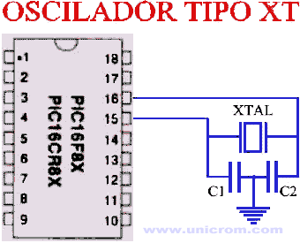 OscCrisXT.gif