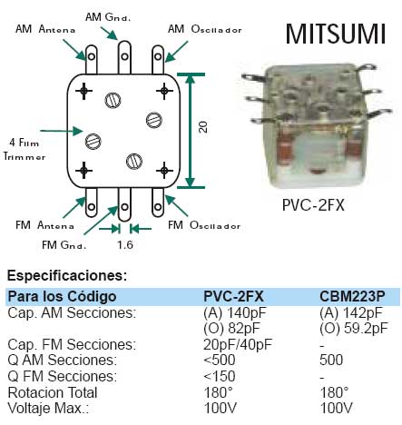 2947066168_745f0fd177_o.jpg