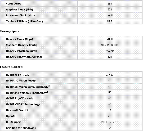 GTX560ti.gif