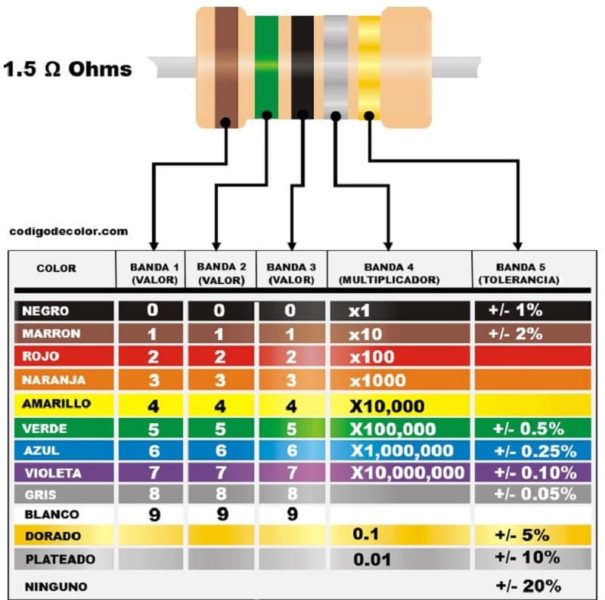 1.5-OHMS-5B.jpg