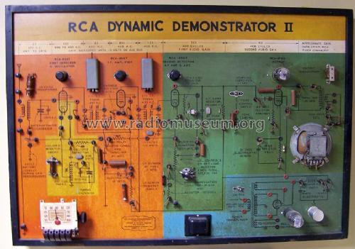 dynamic_demonstrator_ii_stock_172_459147.jpg