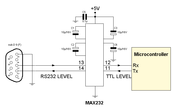max232.gif