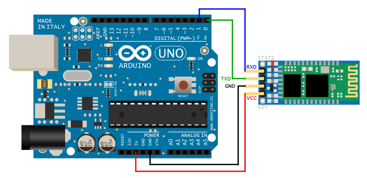 Arduino_Bluetooth.jpg