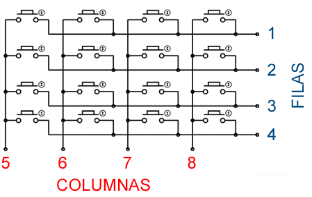 arduino-teclado-matricial-interior.png