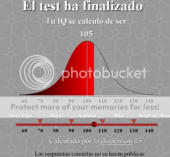 iqtest.jpg