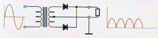 Ae07cf7.gif