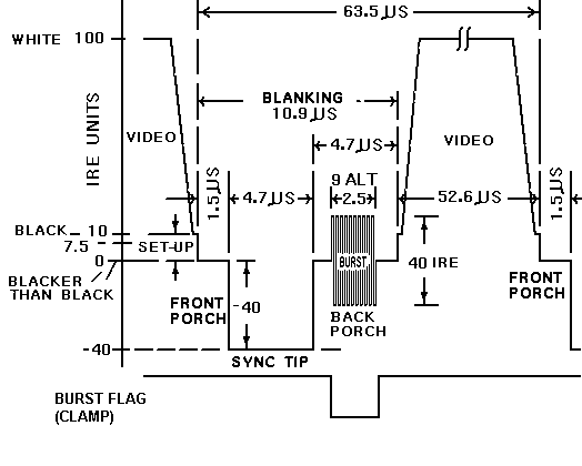 sync-wf.gif