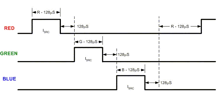AnalogicTech_Fig5.gif