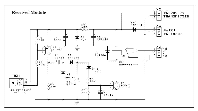 receptor.gif