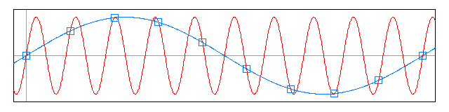 Aliasing-plot.png
