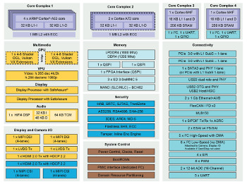 nxp_imx8_block-sm.jpg