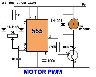 MotorPWM.gif