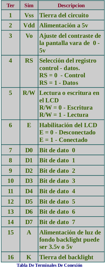 terlcd.png