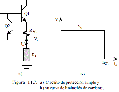 Proteccion_simple_Curva_limitacion_corriente.gif