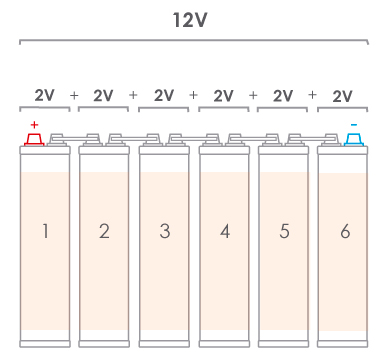 Bateria_estacionaria_12v_6_celdas.jpg