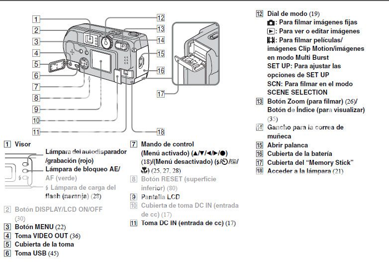 Sony%20Cyber-shot%20DSC-P31_zpsof0nho2d.jpg