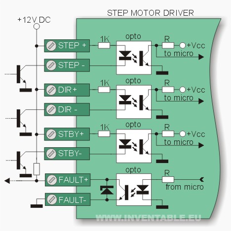 conexion-entradas-driver-motor.jpg