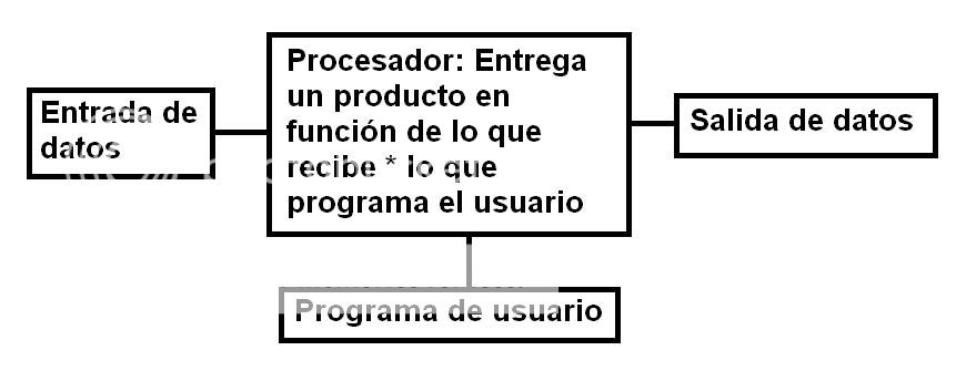 PLC1.jpg