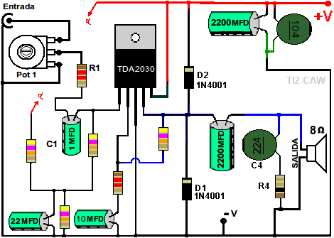 dibujo-tda2030.png