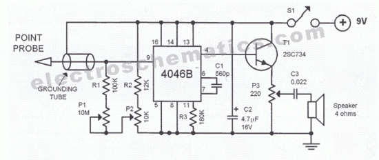 acupuncture-point-locator-550x232.gif