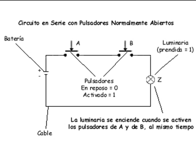 circuito-serie.jpg