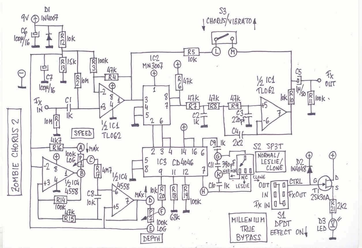 ZChorus2Esquema.jpg