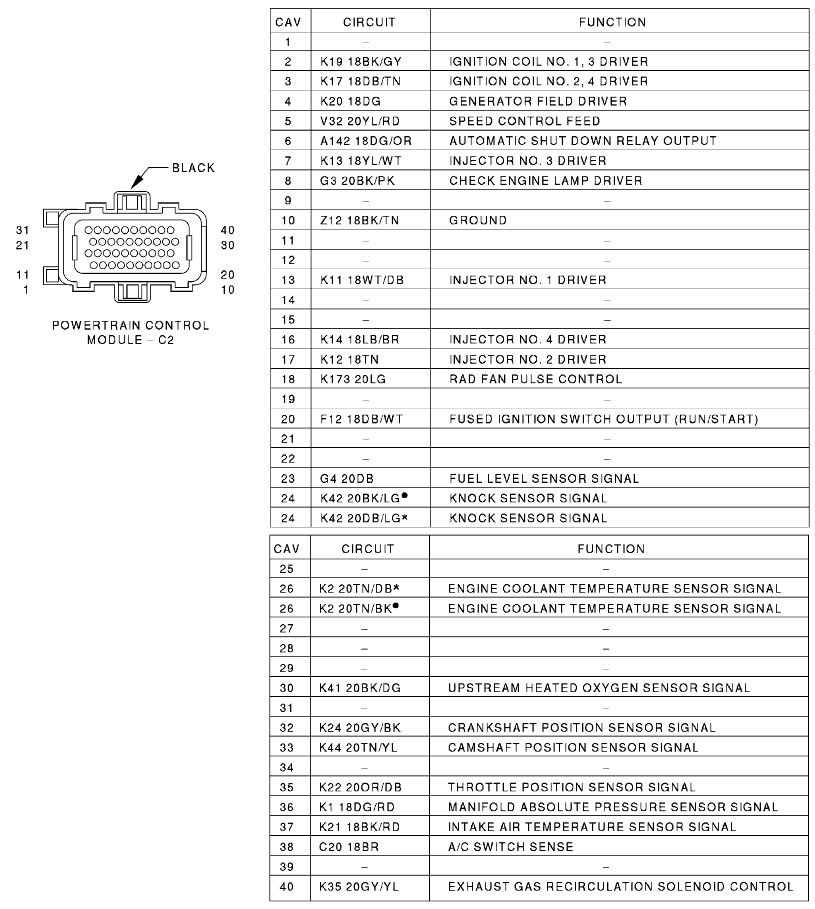 1997wirediagrampg2.jpg