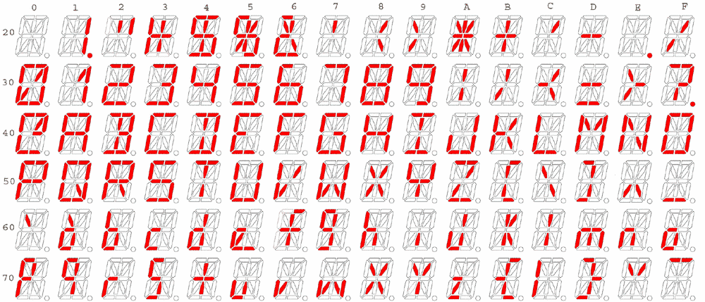 16-seg-character-set.gif