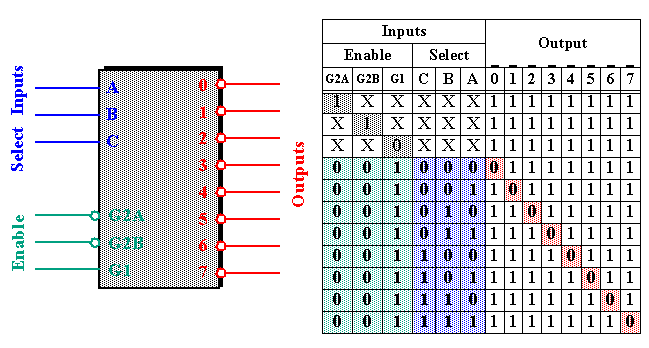8086_memory2-3.gif