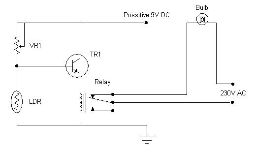 01_ldr-operated-switch.jpg