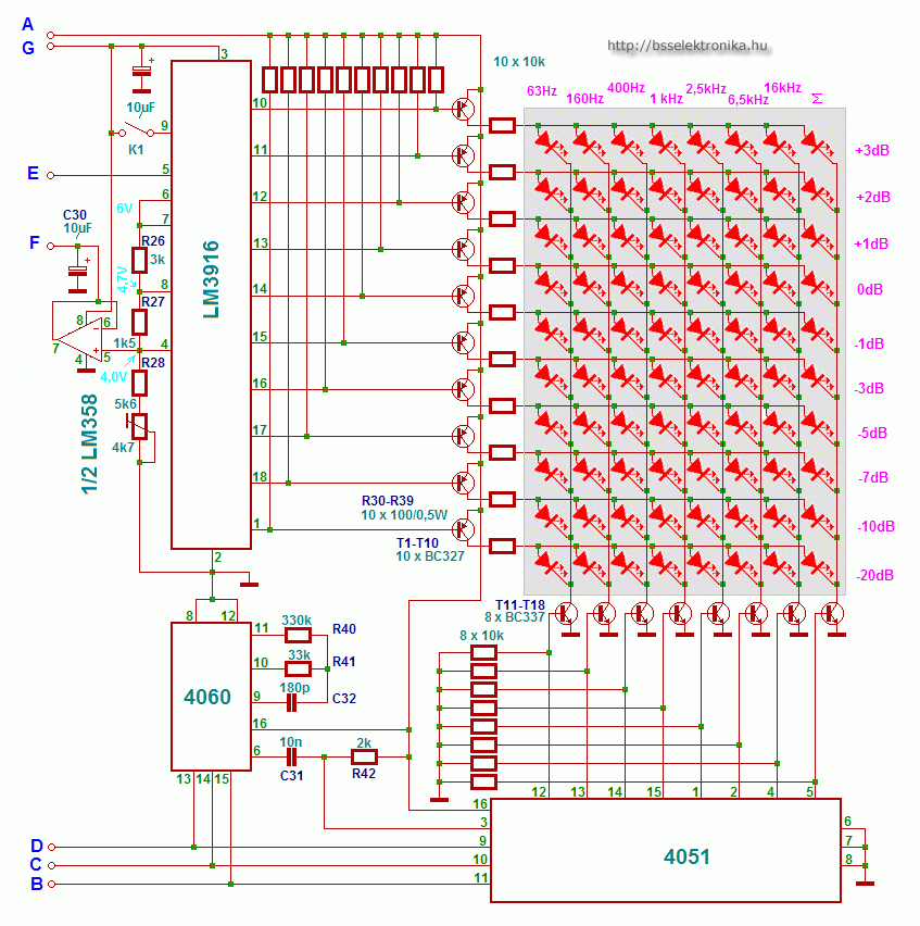 spektrumanalizator2_b.gif