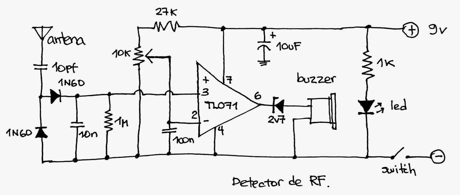 detector%2Bde%2Brf.jpg