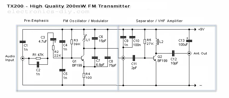 200mW+High+Quality+FM+Transmitter+With+TX-200.jpg
